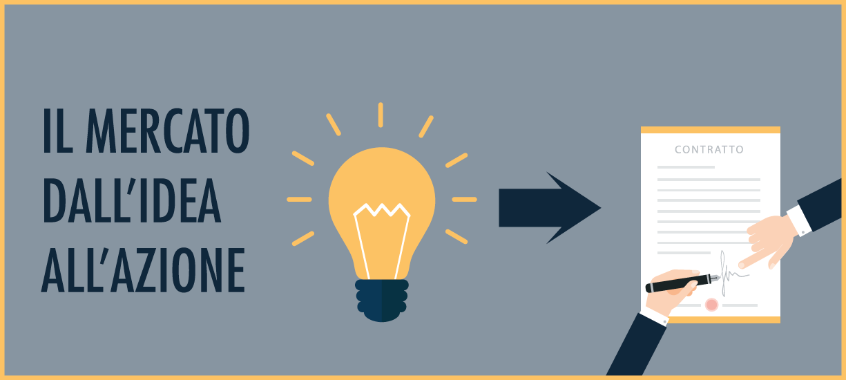 IL MERCATO DALL'IDEA ALL'AZIONE