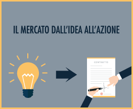 IL MERCATO DALL'IDEA <br>ALL'AZIONE