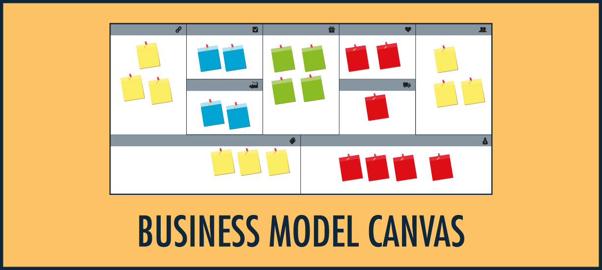 BUSINESS MODEL CANVAS