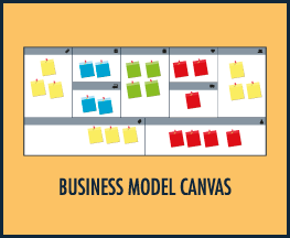 BUSINESS MODEL CANVAS