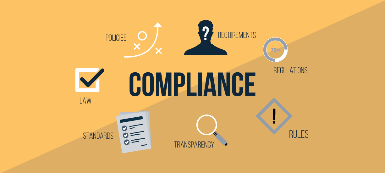 Compliance Normativa